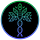 Biometric Financial