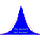 Adventures in Data Science