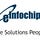 eInfochips ( An Arrow Company)