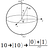 A Bit of Qubit