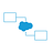 Salesforce Business Analysts