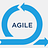 being-agile