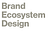 Brand Ecosystem Design