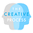 THE CREATIVE PROCESS COLLECTIVE · SUBMISIONS PAGE for www.creativeprocess.info