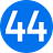 project44 TechBlog