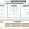 Principal Component Analysis for ML