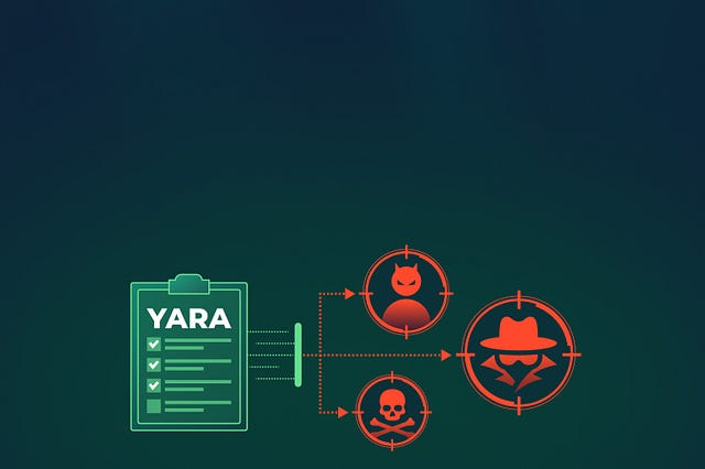 YARA Essentials