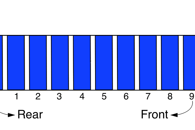 Queue