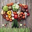 Plant Based Data
