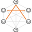 Arllecta
