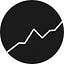 CoreSignals
