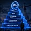 SXX Network