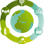 Circular economy stories