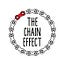 The Chain Effect