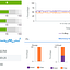 IBM Cloud Application Performance Management (ICAPM)