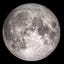 I Told the Moon