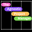 The Agnostic Project Manager