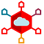 Oracle Cloud Hub