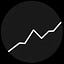 CoreSignals