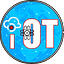 IoT Lab KIIT