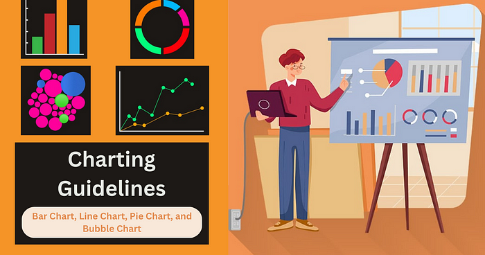 Essential Data Visualization Charts for Beginner | Medium