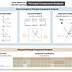 Principal Component Analysis for ML