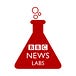 BBC News Labs