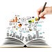 Business Report Writing