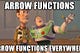 What is an Arrow Function?