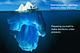 An image of an iceberg, showing a barely visible portion above the surface and the mass of the iceberg below the surface.