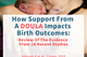 Parenting info: How support from a doula impacts birth outcomes. Review of the evidence from 16 studies.