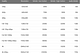 Creating A Production Ready Multi Bitrate HLS VOD stream