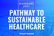 FREE 3 day Virtual Summit: Microbiome First Pathway To Sustainable Healthcare 17–19th May, 2022