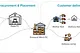 The Pulse of India’s Supply Chain: How Flipkart Plans for 500 Million Customers — Part 1