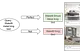 LLMs for Relevance: Automating High-Quality Product Relevance Labeling in Flipkart Search