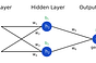 ML4LM - Vanishing Gradient Problem?
