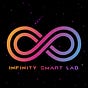 InfinitySmartLab