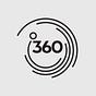 worldnews360