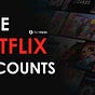 Netflix Premium