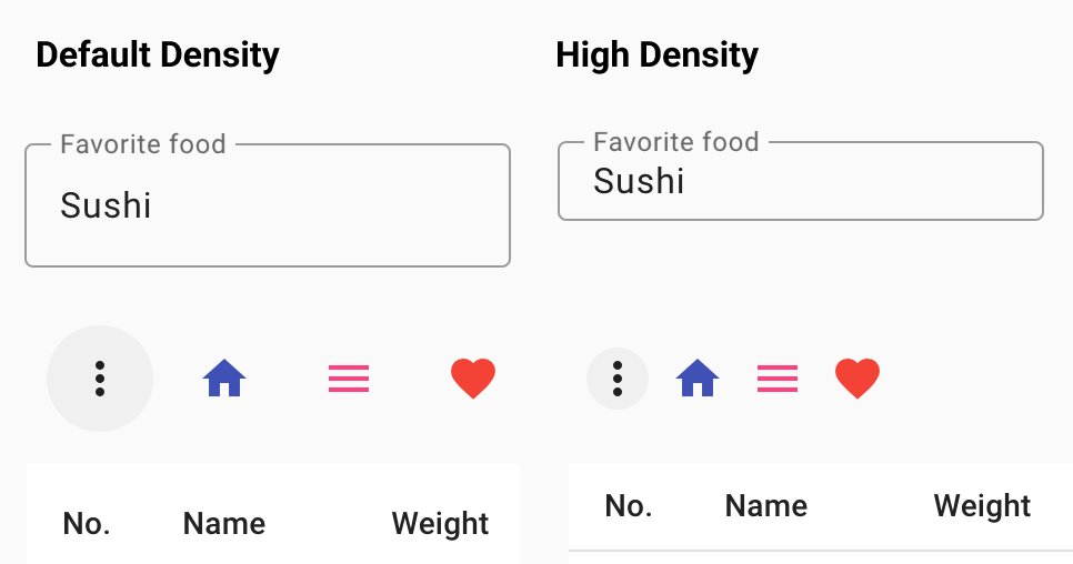 Angular Material 15/16 Density. Angular Material 15 was a major upgrade