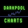 Dark Pool Charts