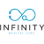 Infinitymedicalcare