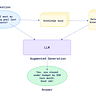 10 Numpy functions you should know | by Amanda Iglesias Moreno ...