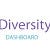 Diversity Dashboard Medium Writer - @diversitydashboard Profile image