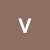 Vijaygcp9