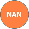 NFTAd.Network