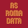 AS Roma Data