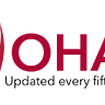 Yohaig NG