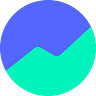 Groww Engineering Team