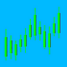 Business Trends